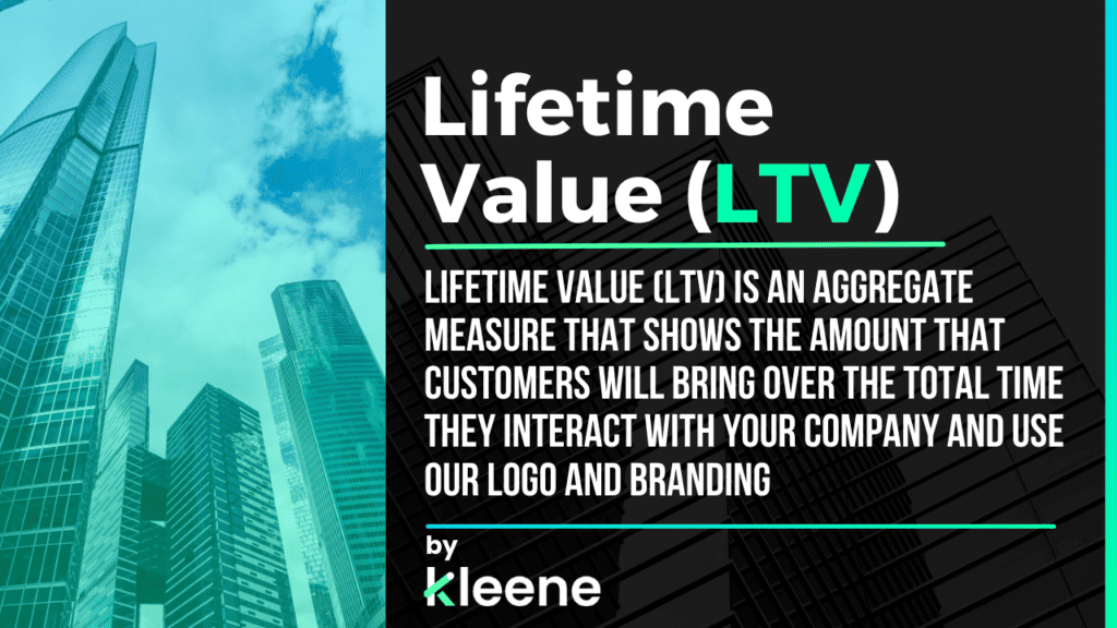 Lifetime Value LTV infographic explaining customer aggregate measure for company interaction and branding