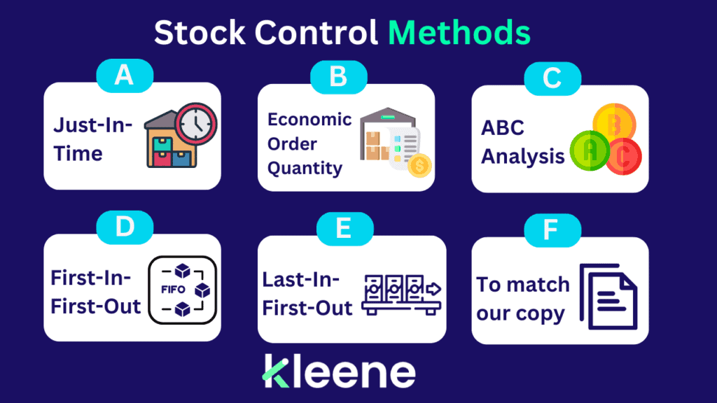 Six stock control methods: Just-In-Time, Economic Order Quantity, ABC Analysis, FIFO, LIFO, and inventory copy matching.