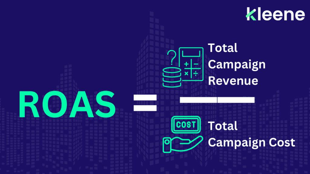 ROAS equals Total Campaign Revenue divided by Total Campaign Cost infographic
