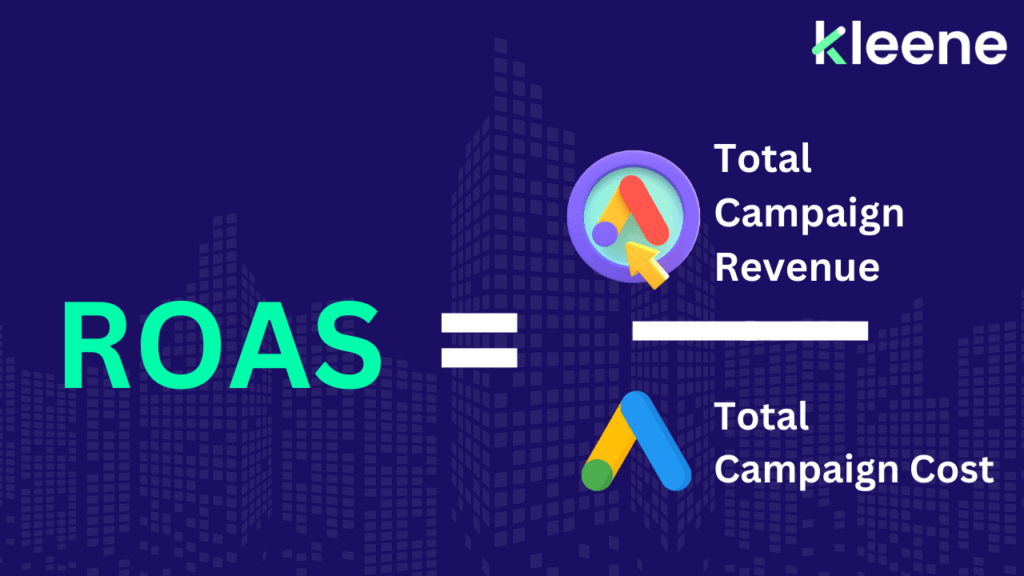 ROAS formula: Total Campaign Revenue equals Total Campaign Cost with Google Ads icons