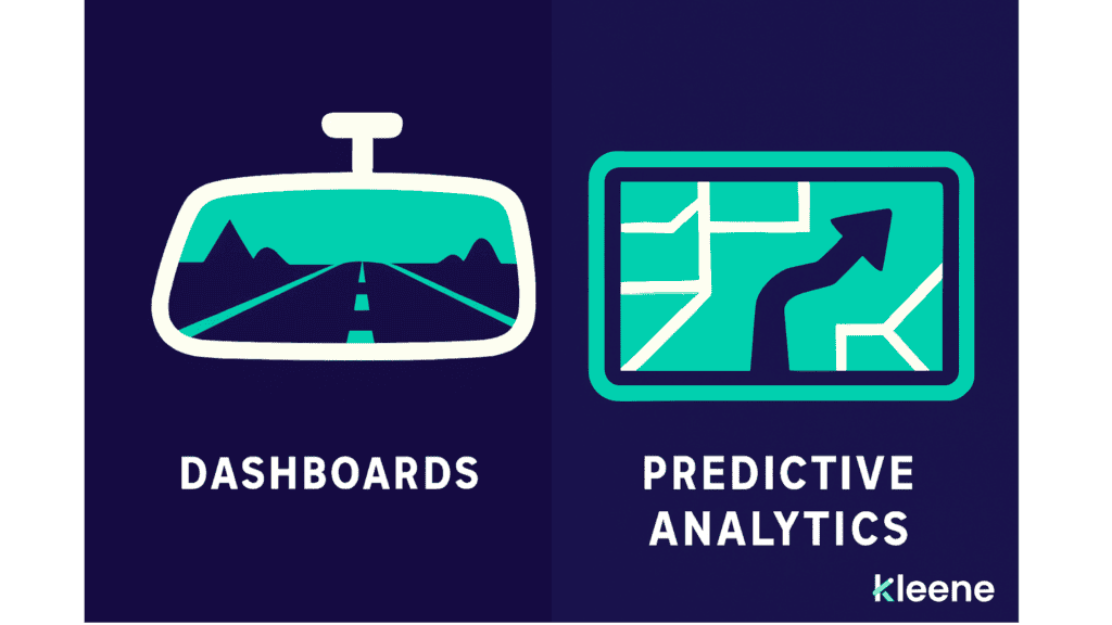 Two icons labeled Dashboards and Predictive Analytics on dark blue background