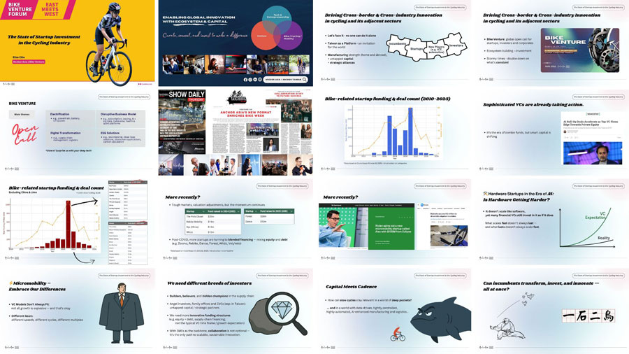 Eurobike Bike Venture Cycling Innovation