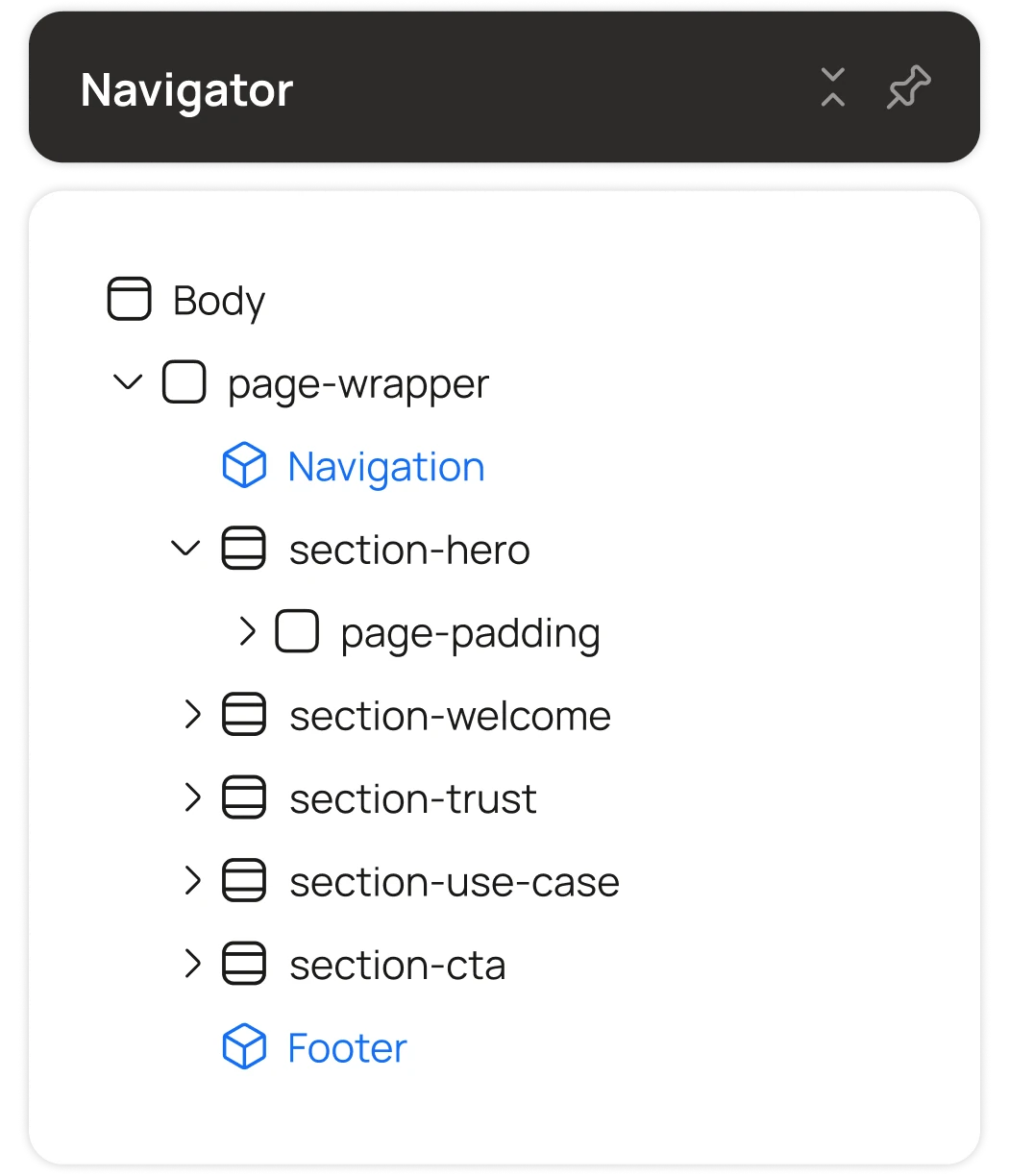Eine Illustration welche die Entwicklung einer Website darstellt