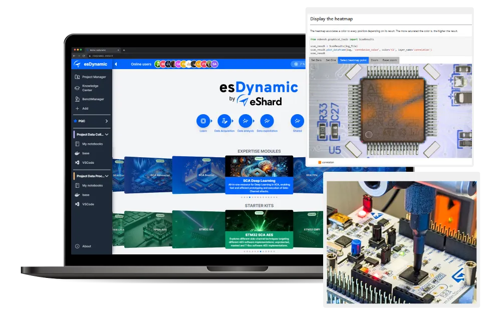 Laptop screen displaying esDynamic software interface with project management and data collection menus, alongside close-up images of a microchip heatmap and a SCA probing device on a circuit board.