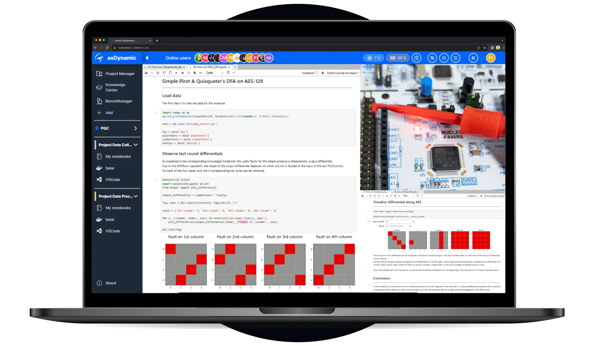 Laptop screen showing an esDynamic interface with Python code and plots analyzing Simple Piret & Quisquater's DFA on AES-128, alongside a close-up image of a circuit board Glitching Fault Injection with a red probe.