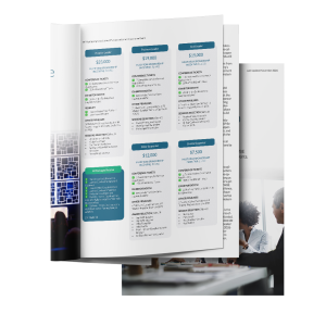 Open brochure showing a 2026 sponsorship package with various tier options and benefits listed in columns.