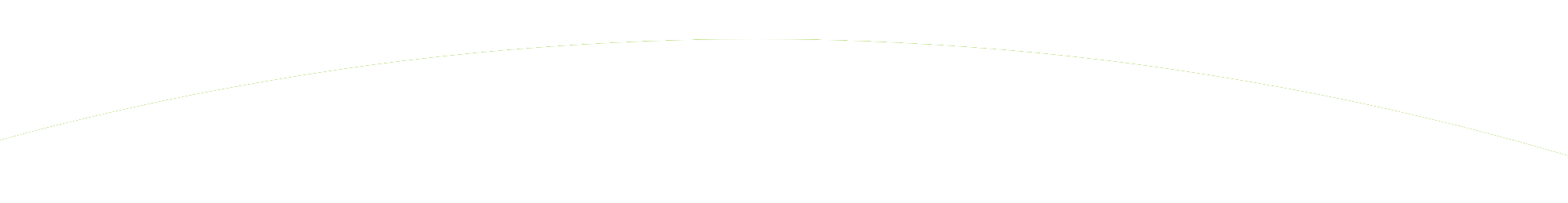 circle shap top