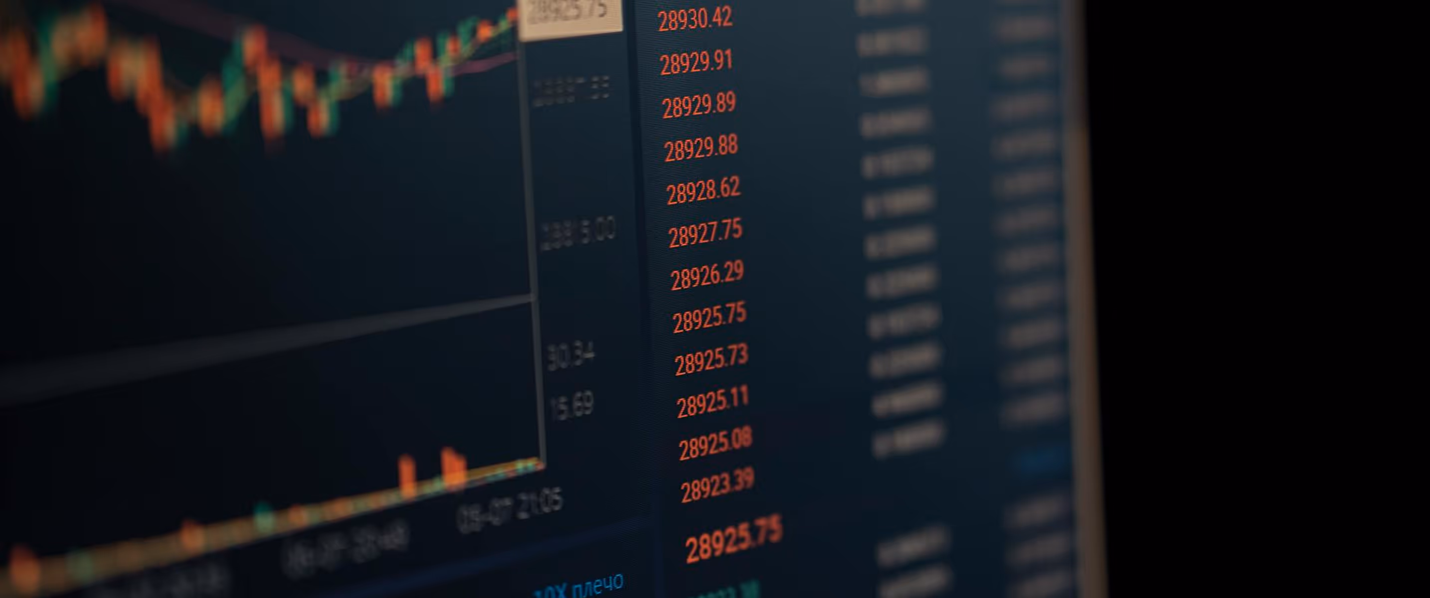Close-up of a financial trading screen displaying red stock prices and a blurred candlestick chart.