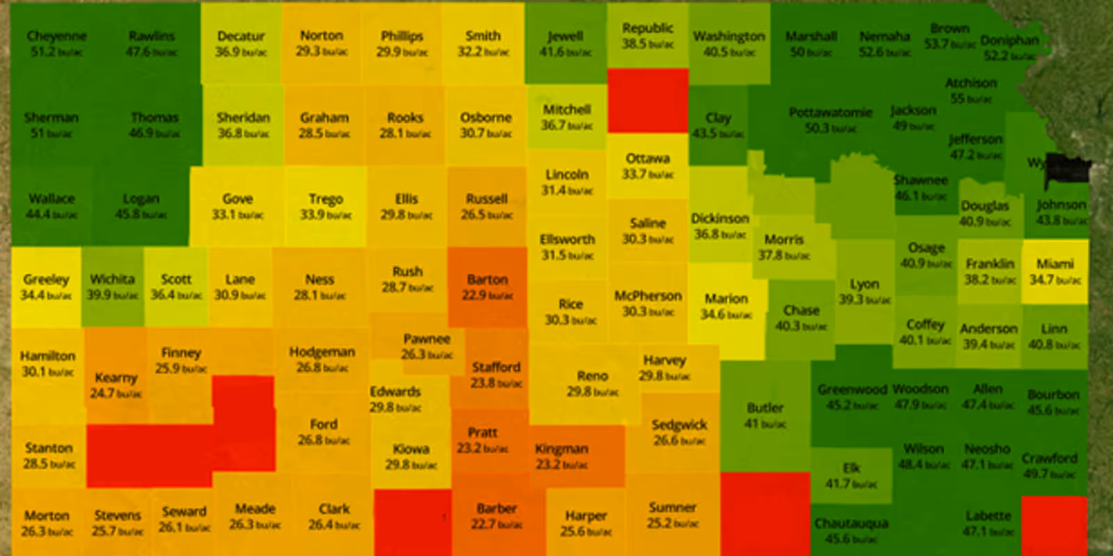 Why traditional Crop Yield Prediction doesn't work in today's climate change?