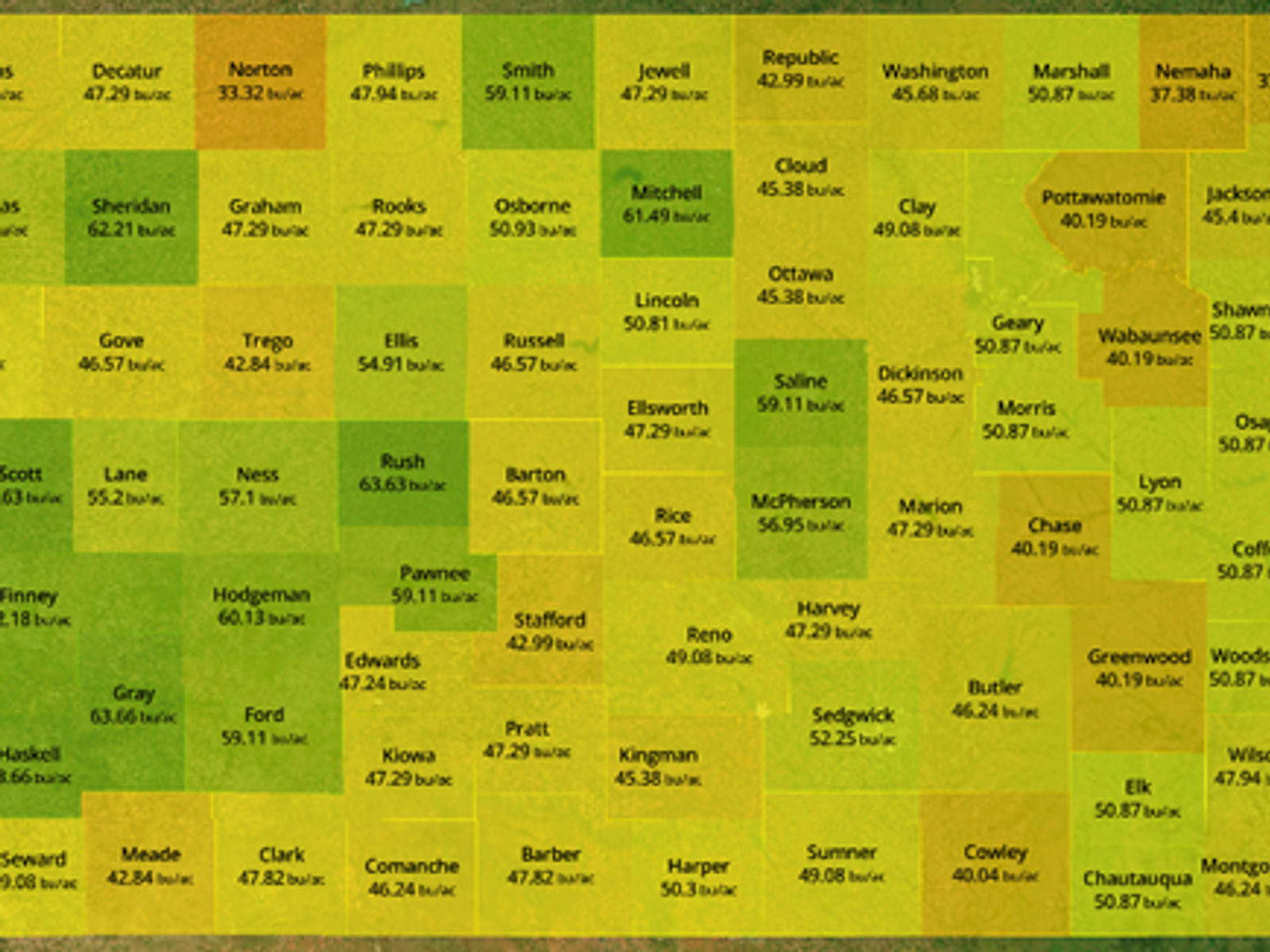 Kansas, Wheat 2021. Mean Yield 52  Bu/Acre