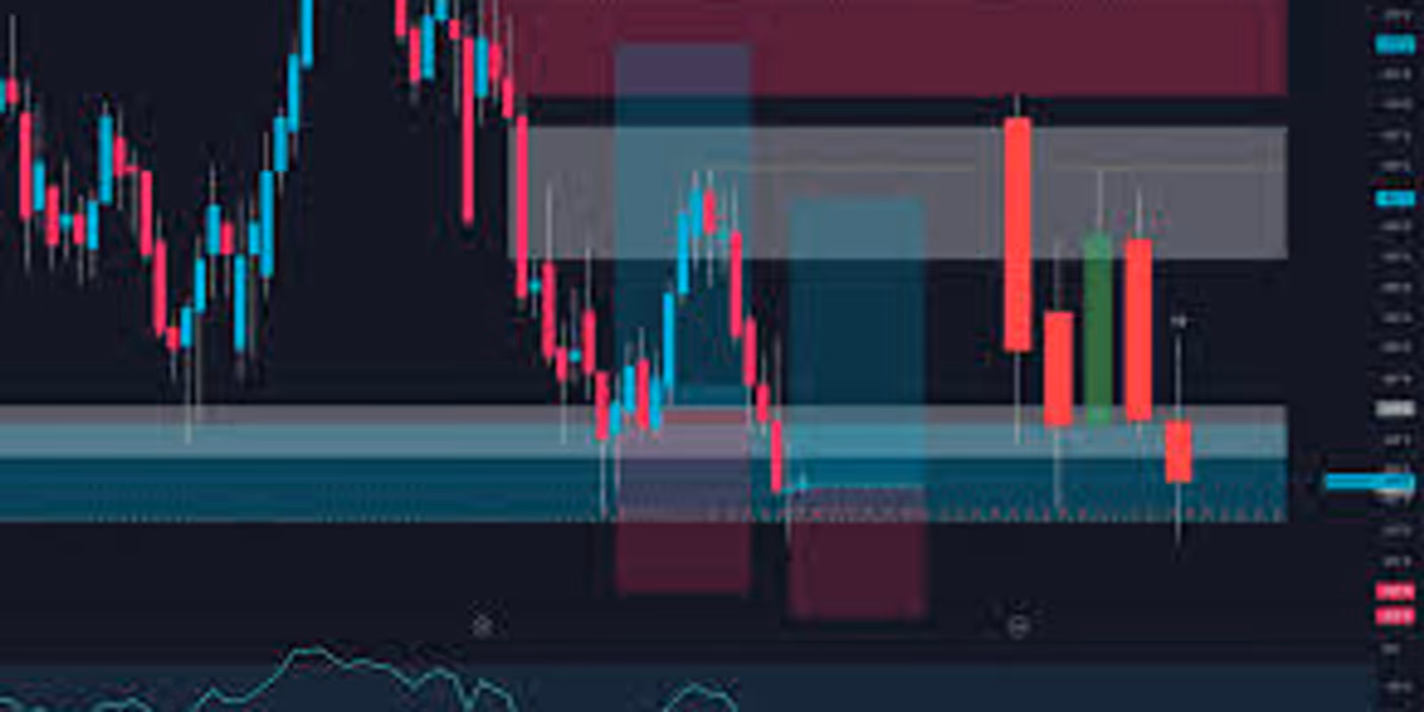 Weather Is Irreversible. That’s Why It Moves Markets