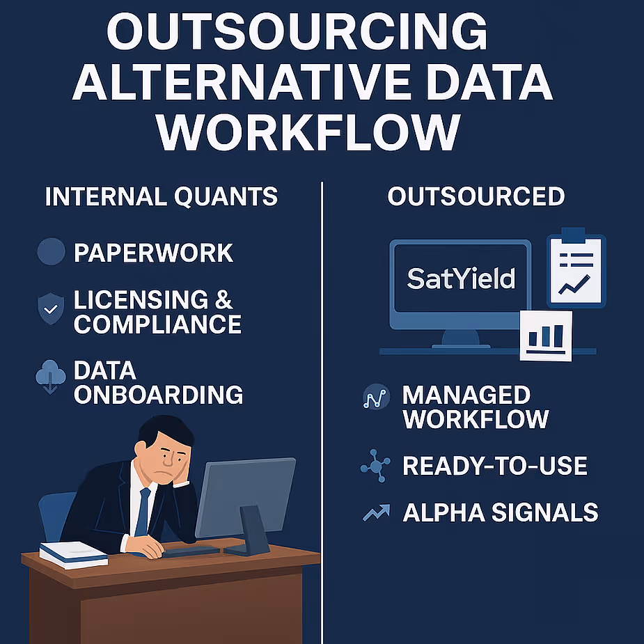 Why Outsourcing Alt Data Matters More Than Ever