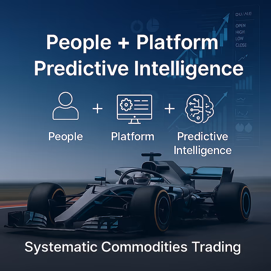 People + Platform + Predictive Intelligence