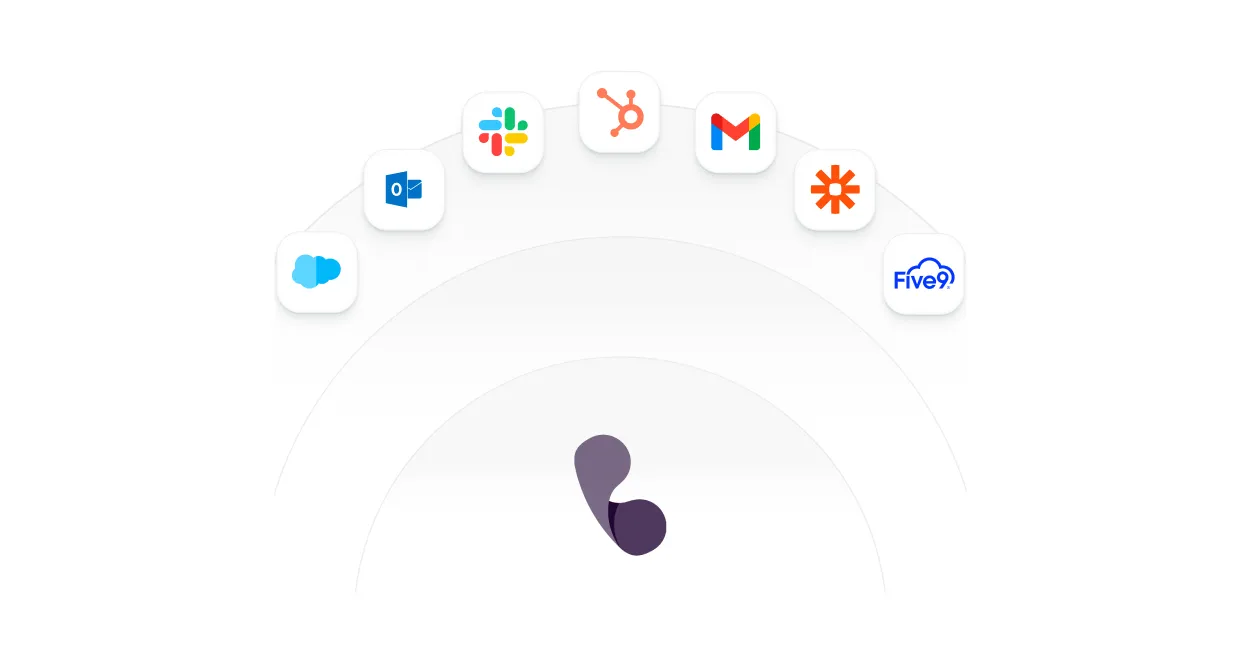 Central stylized purple phone receiver icon surrounded by icons of Salesforce, Outlook, Slack, HubSpot, Gmail, Zapier, and Five9 arranged in a semi-circle.