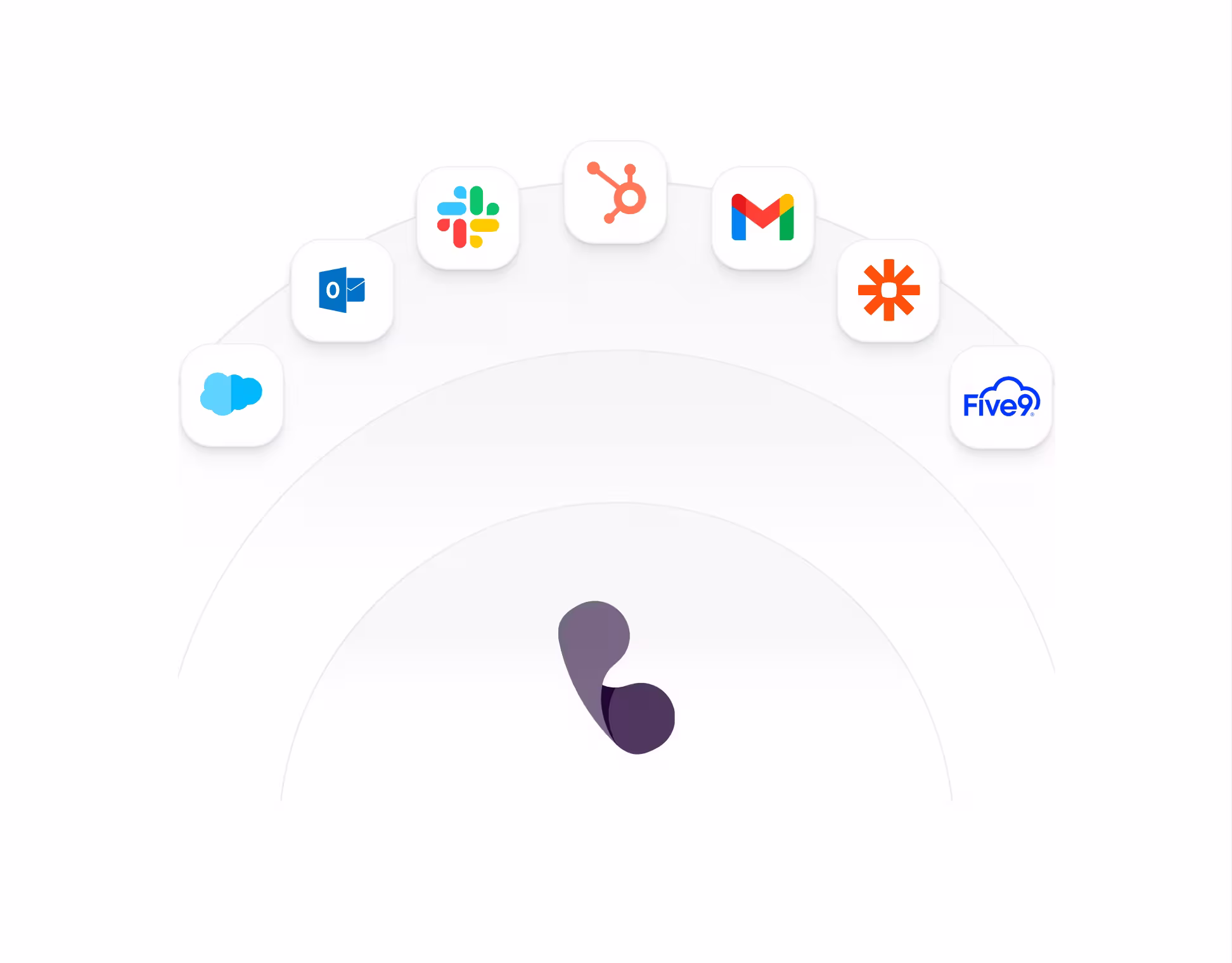 Central purple logo surrounded by icons of Salesforce, Outlook, Slack, HubSpot, Gmail, Zapier, and Five9 arranged in an arc.