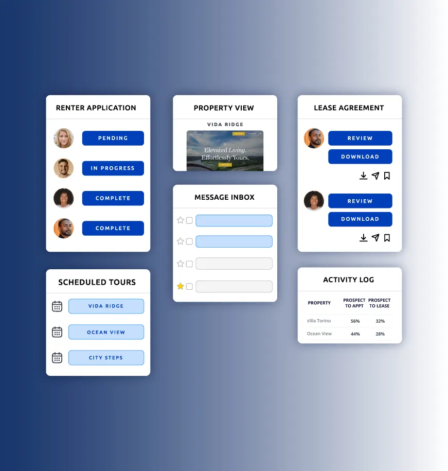 Dashboard with renter applications, property view, lease agreement, scheduled tours, message inbox, and activity log.