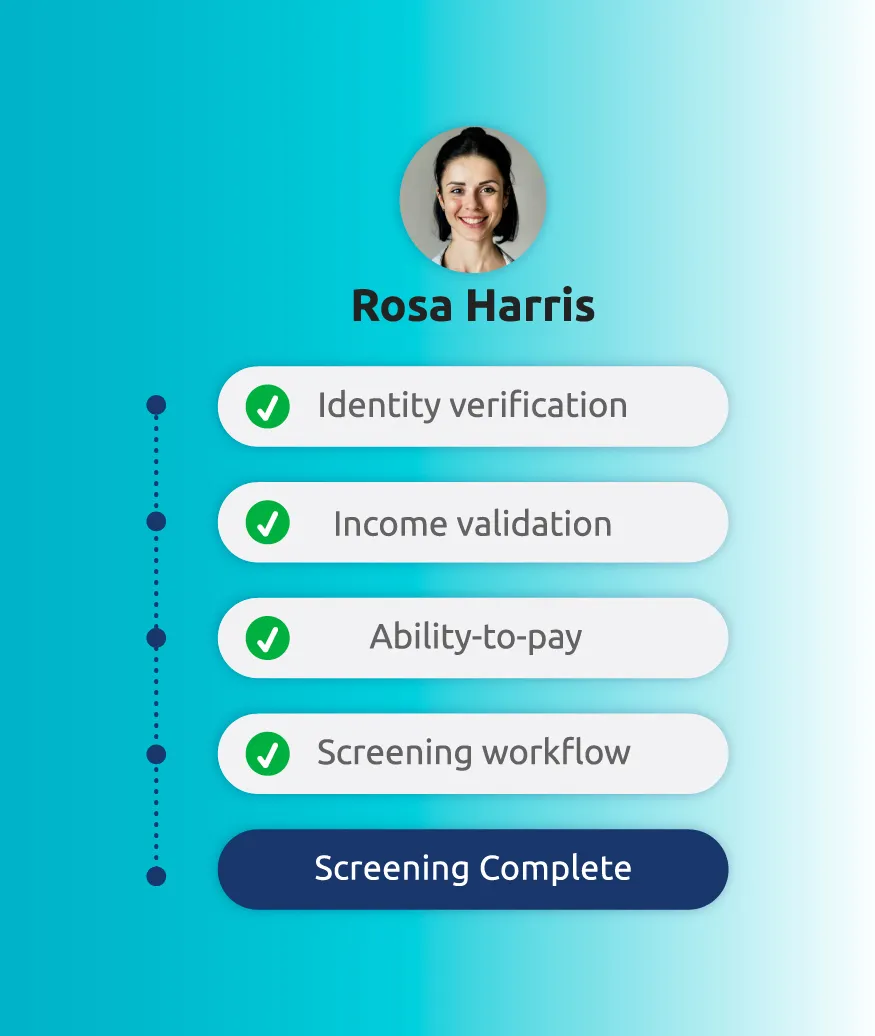 Profile of Rosa Harris with completed identity, income, ability-to-pay, and screening workflow checks.