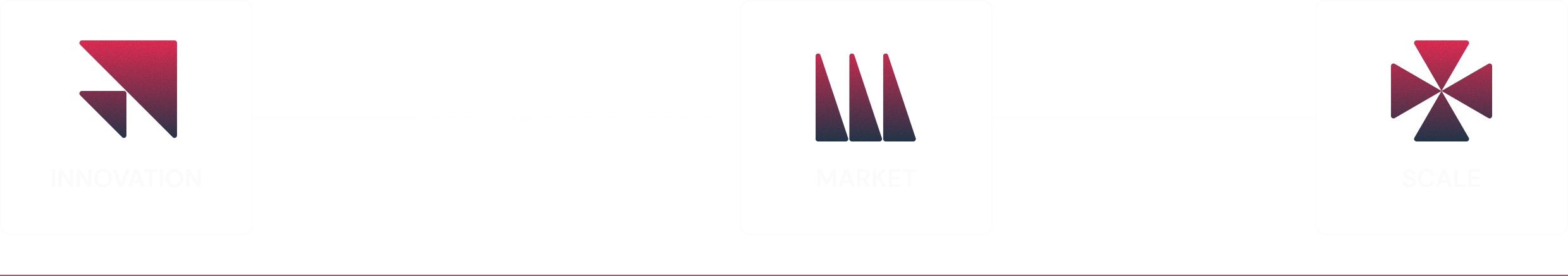 Great Technologies Fail Quietly chart