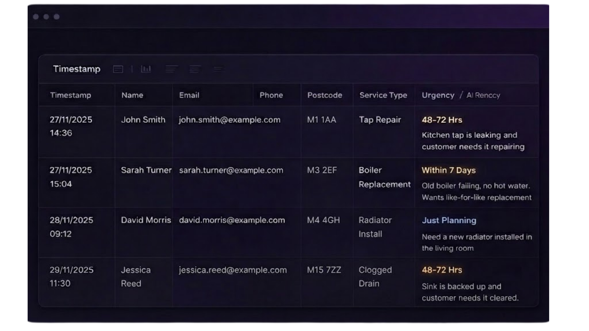 Table showing service requests with columns for timestamp, name, email, phone, postcode, service type, urgency, and notes describing repair needs like leaking tap and boiler issues.