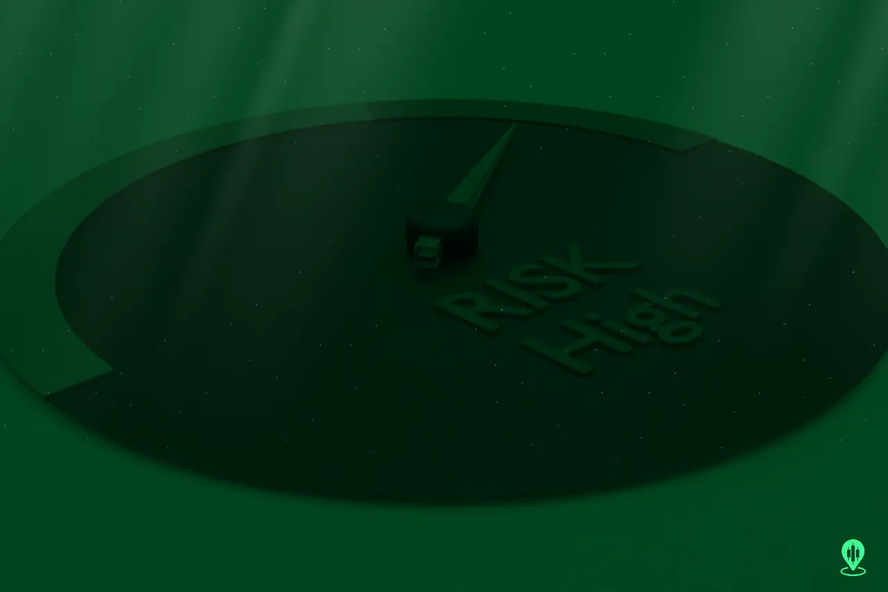 risk management practices, solid trading plan, risk exposure, maximum risk, downside risk, trading capital