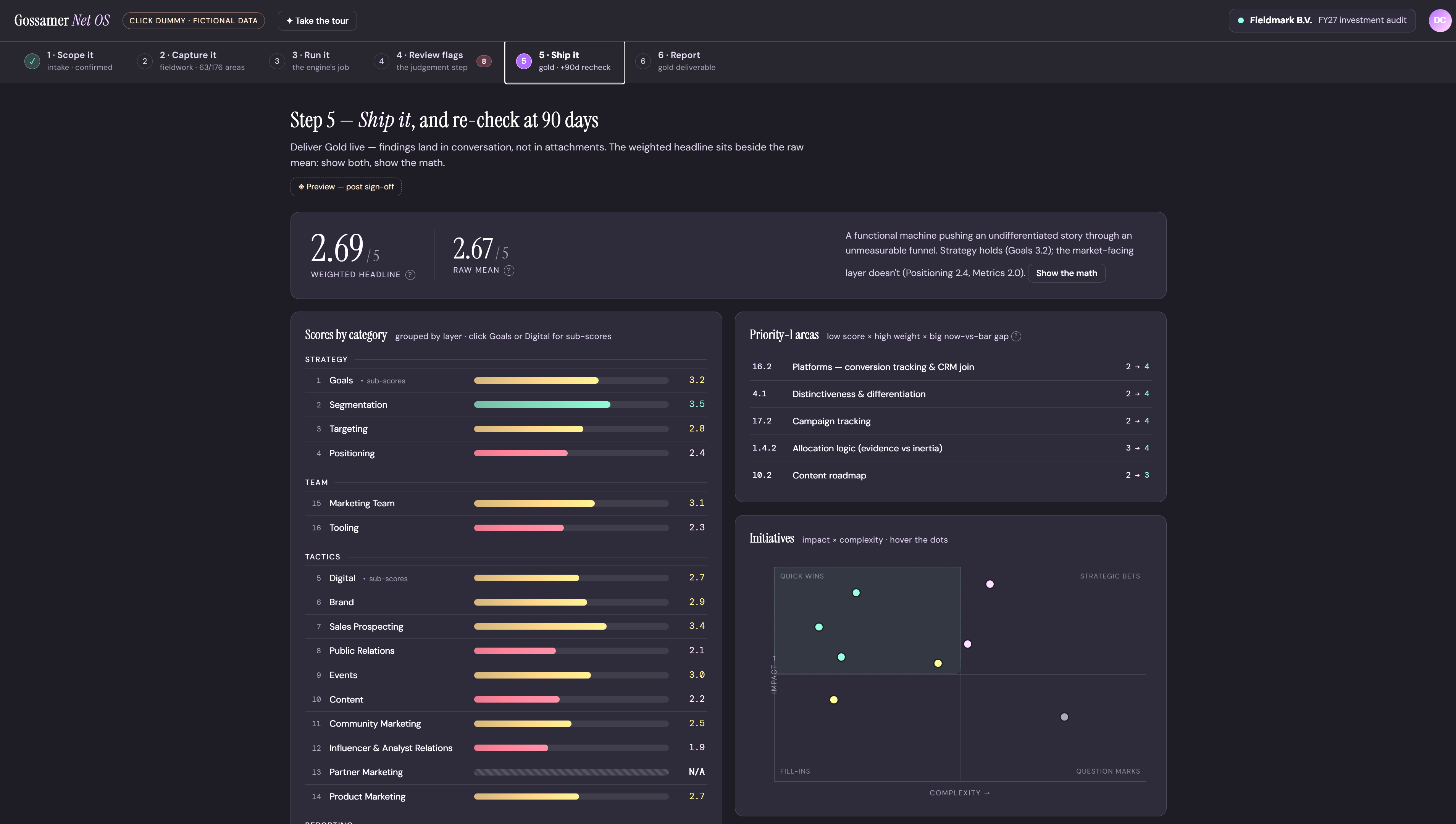 The Gossamer platform — tool screenshot
