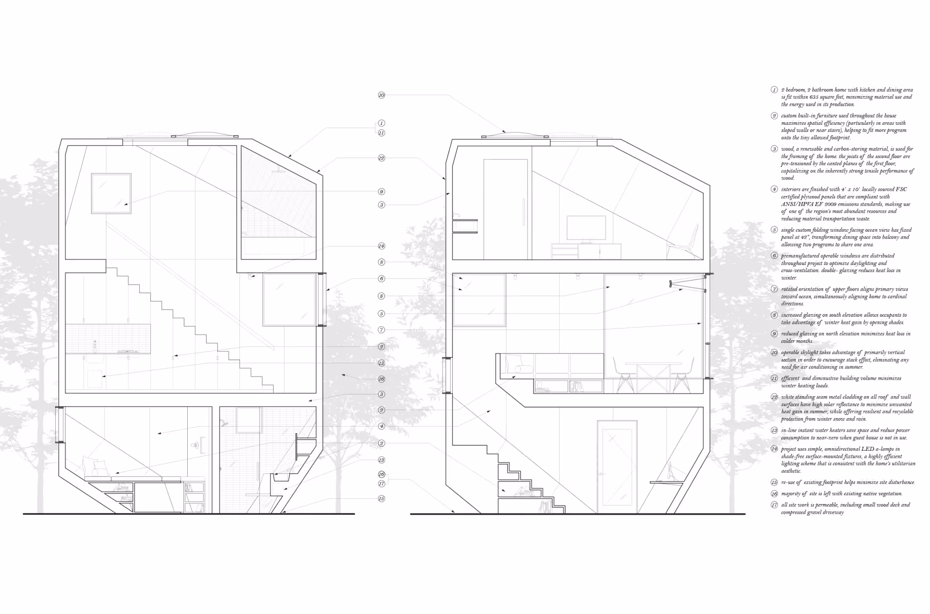 Architectural cross-section diagram of a two-story house with detailed annotations and interior layout.