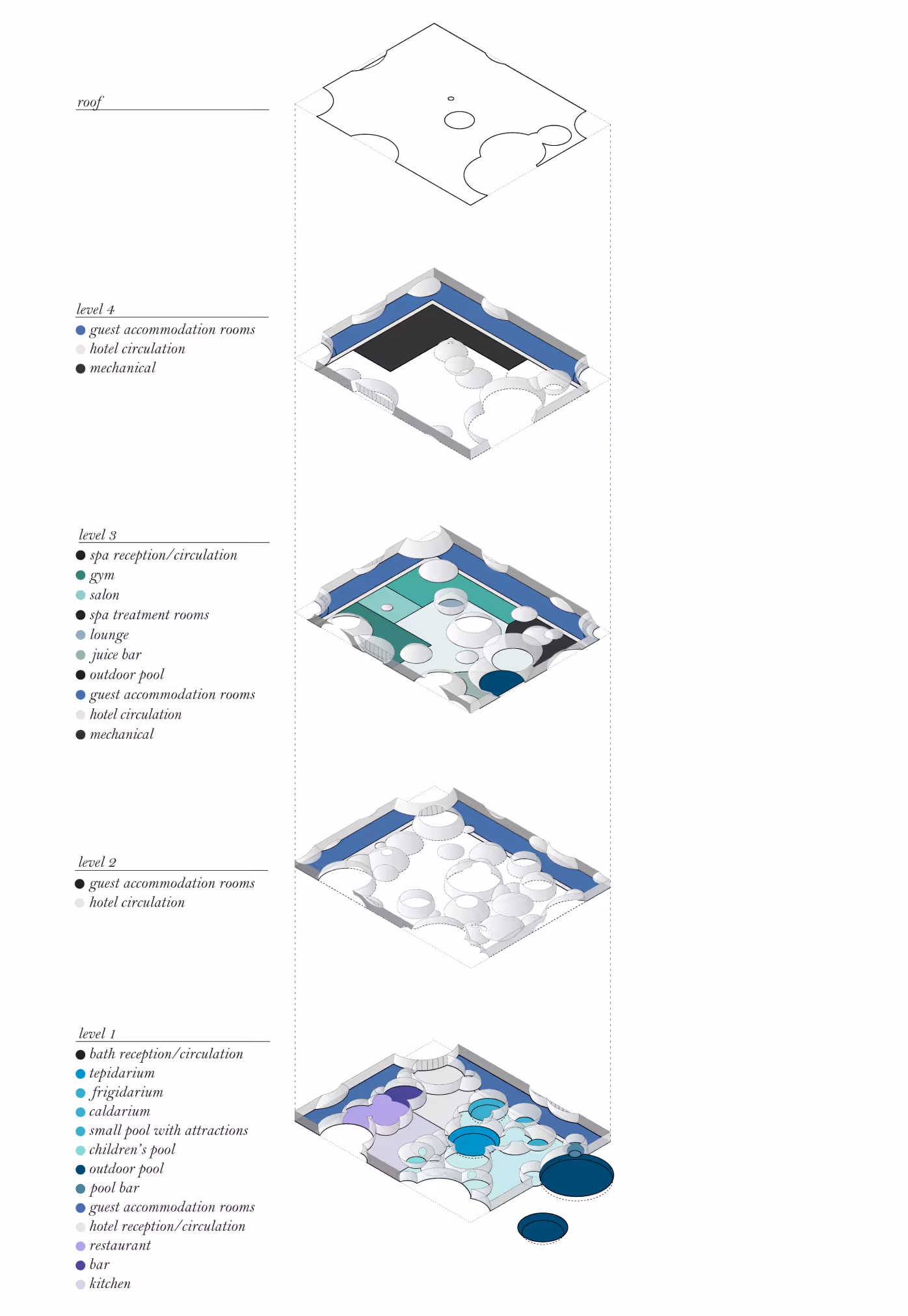 Diagram of hotel floor plans showing roof, levels 4 to 1 with guest rooms, spa, pools, bars, and kitchen areas.