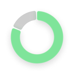Circular progress bar showing 88% completion with green and gray segments.