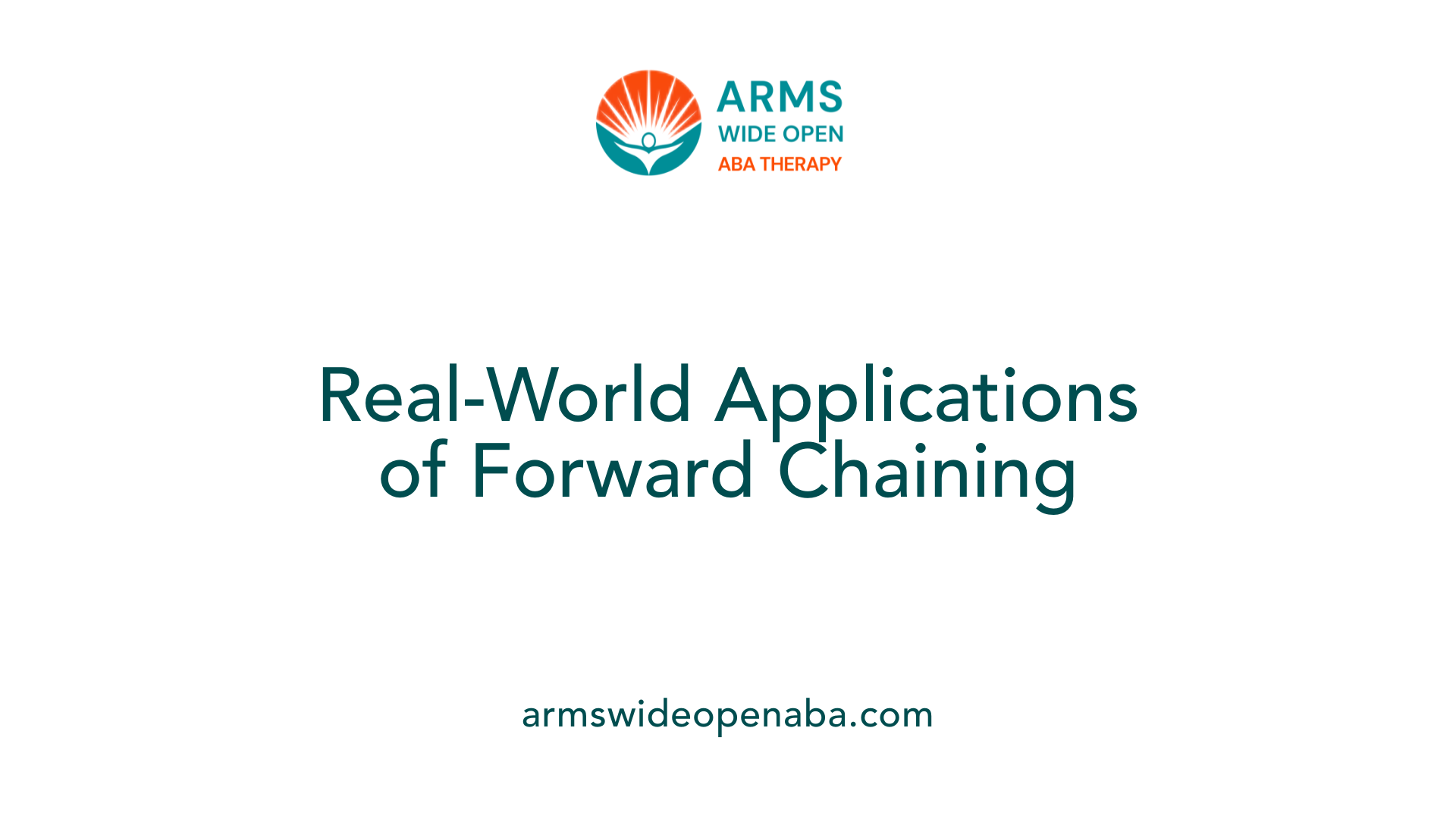 Real-World Applications of Forward Chaining