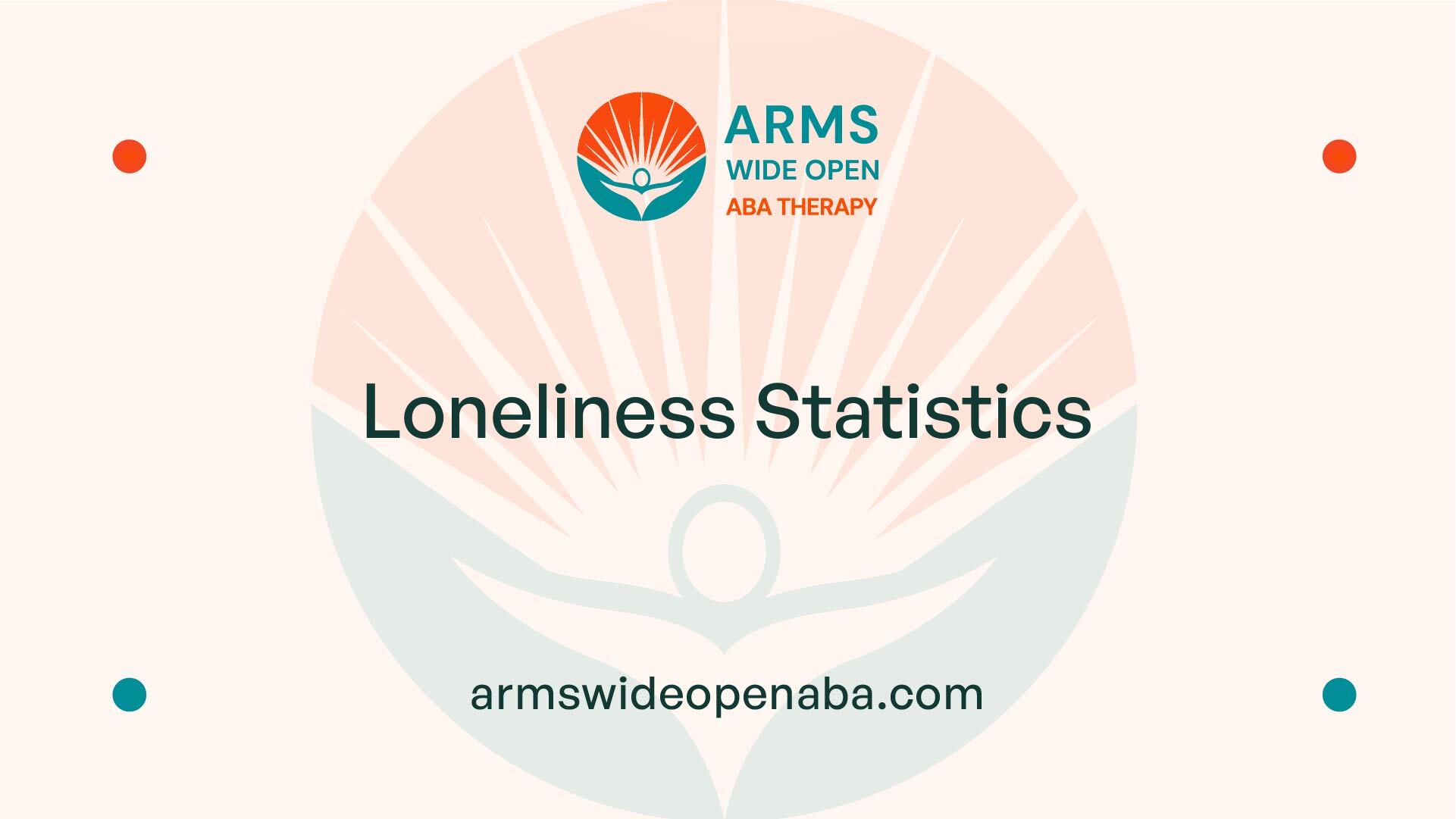 Loneliness Statistics