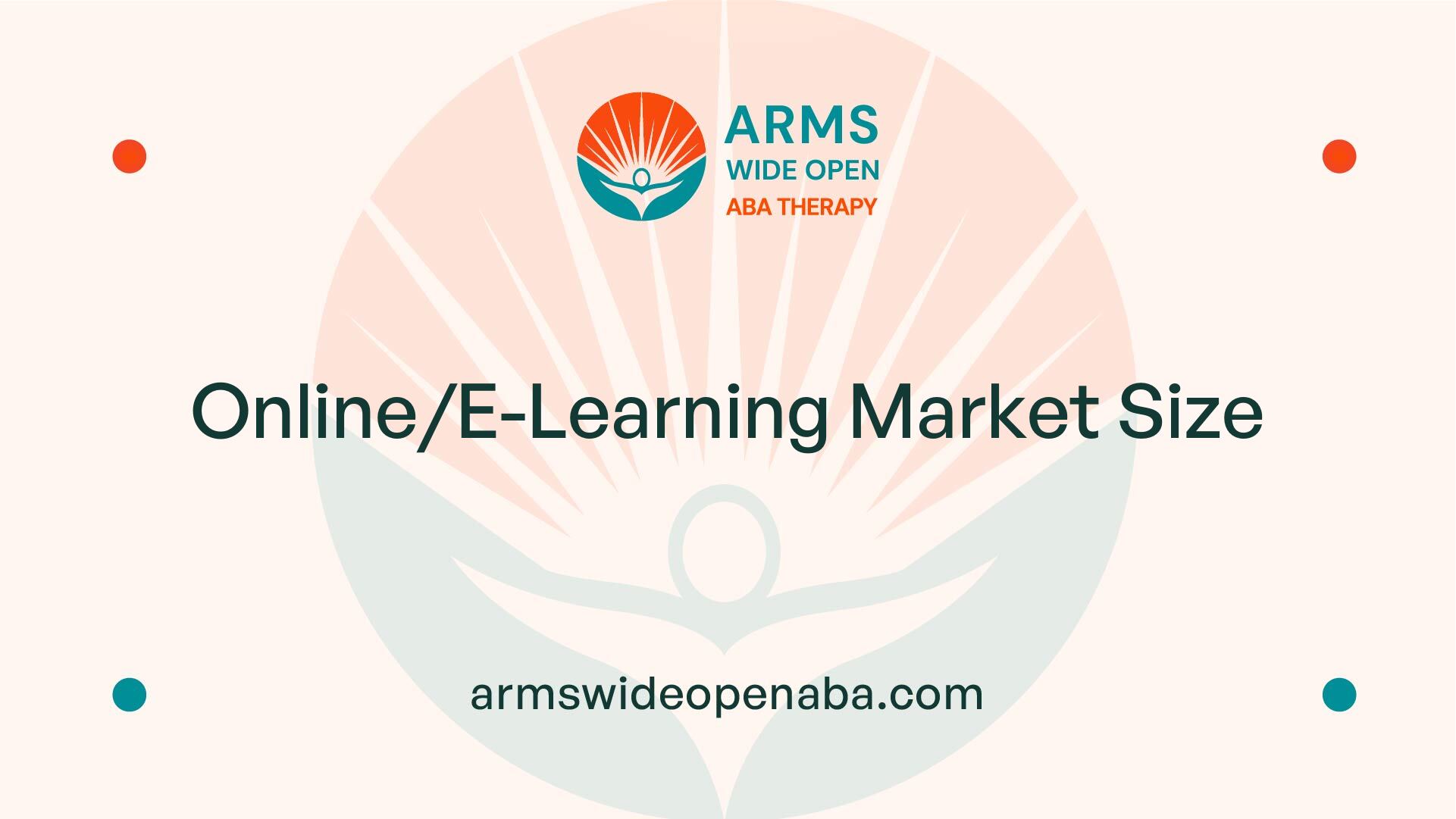Online/E-Learning Market Size