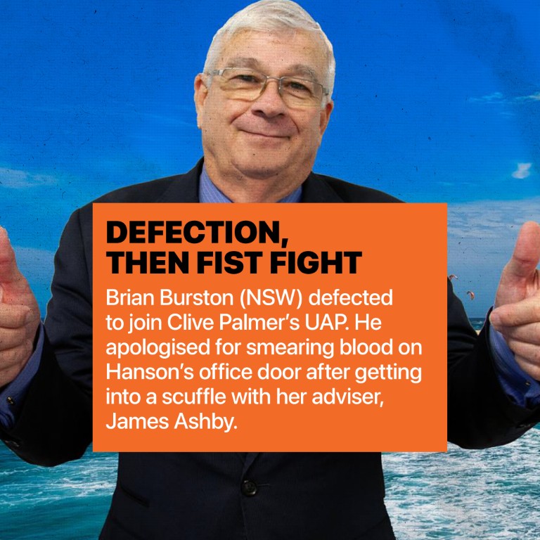 Brian Burston (NSW) defected to join Clive Palmer's UAP. He apologised for smearing blood on Hanson's office door after getting into a scuffle with her adviser, James Ashby.