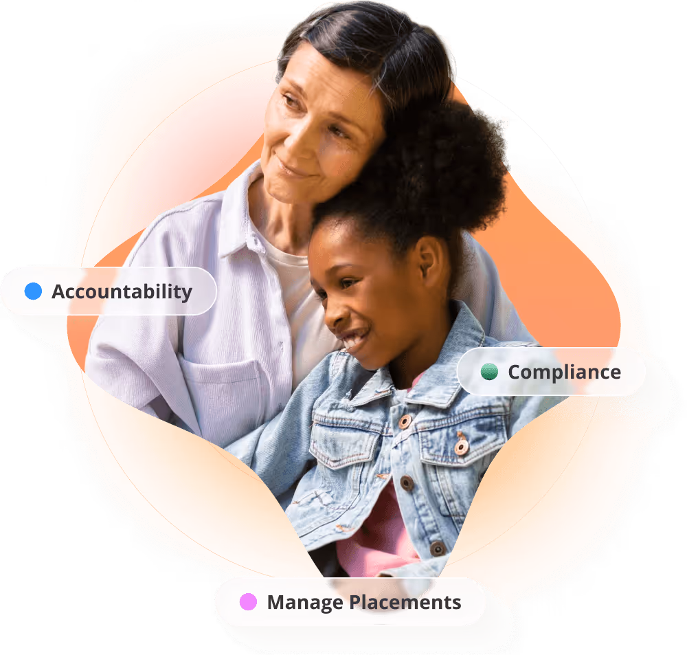 An older woman gently embracing a smiling young girl with an orange abstract background and text labels: Accountability, Compliance, Manage Placements.