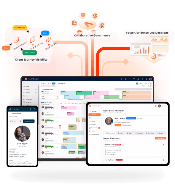 Screens showing AvantCare software with client schedule, shift allocation, and profile care information including client photo and support requirements.
