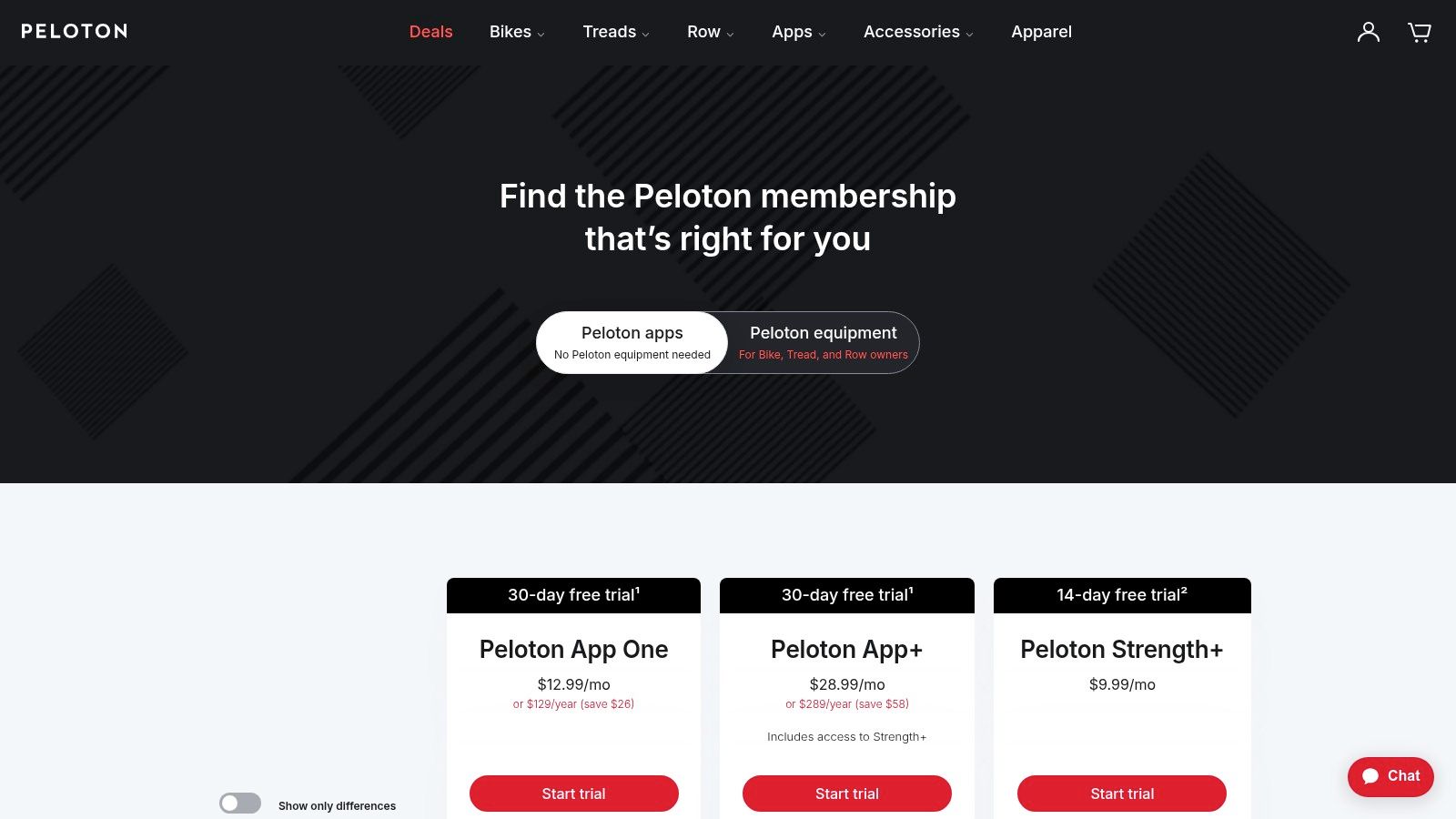 Peloton App (One Peloton)