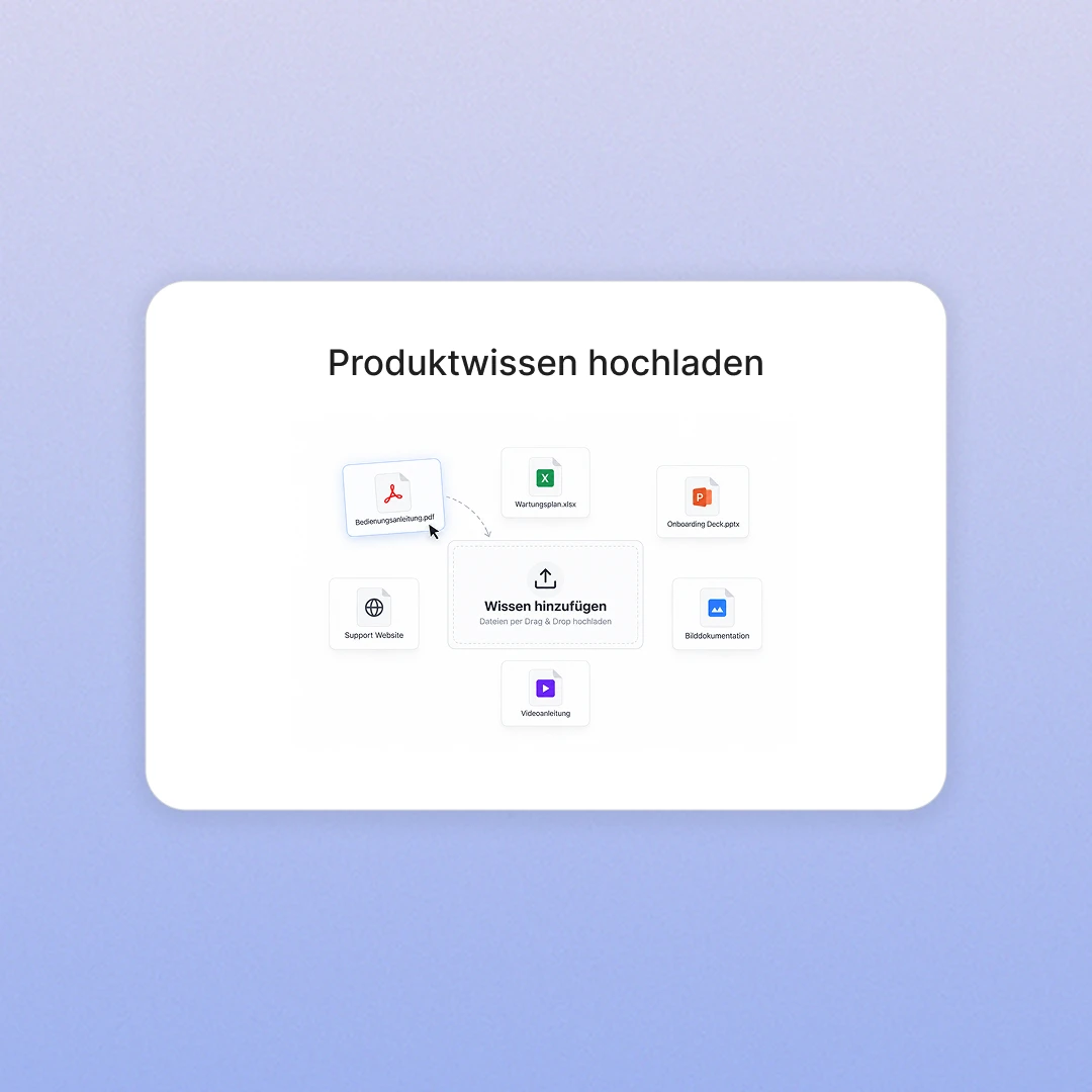 Wissen zusammenbringen