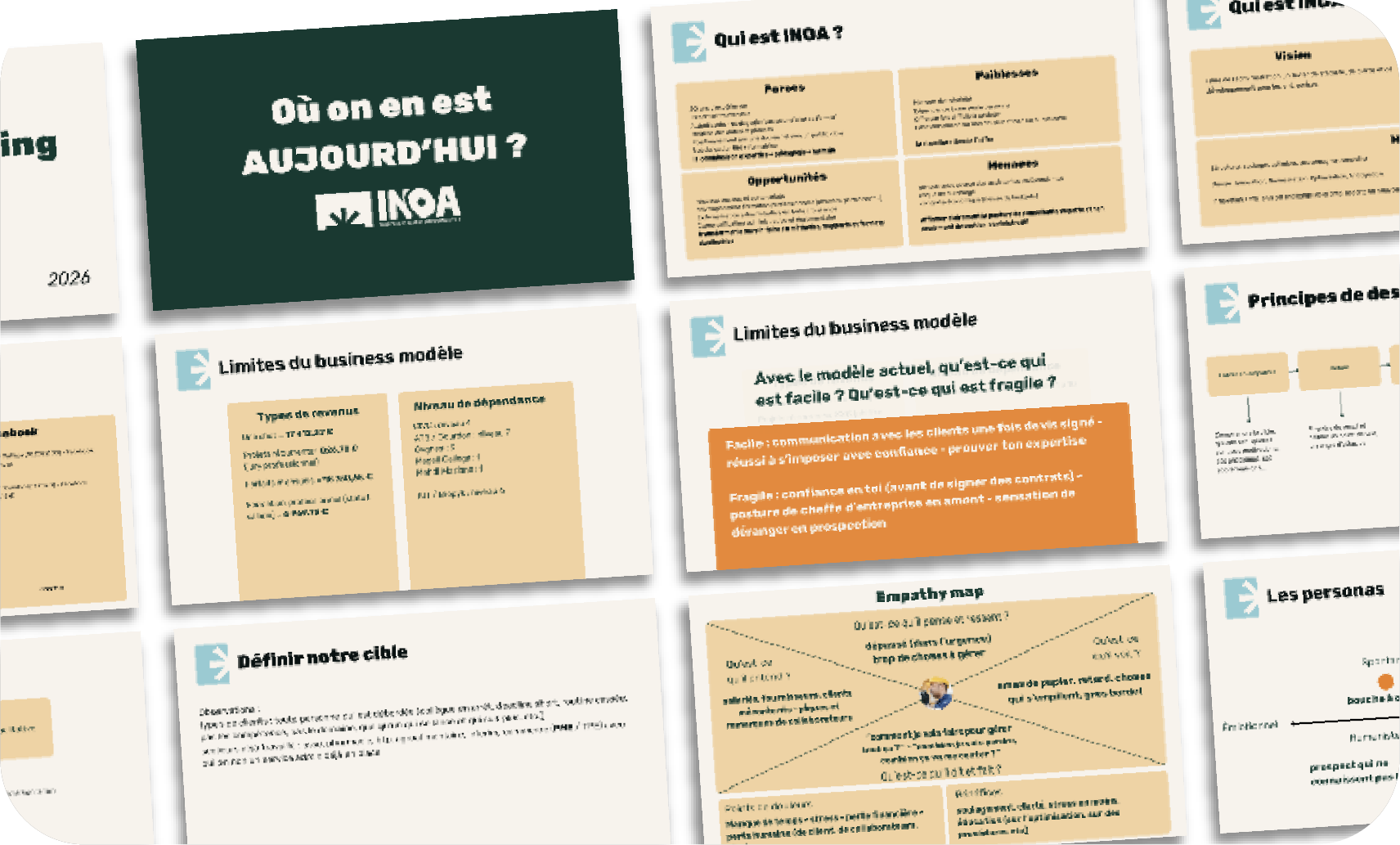 Ensemble de slide de présentation de l'accompagnement stratégique ici réalisé pour INOA consulting.