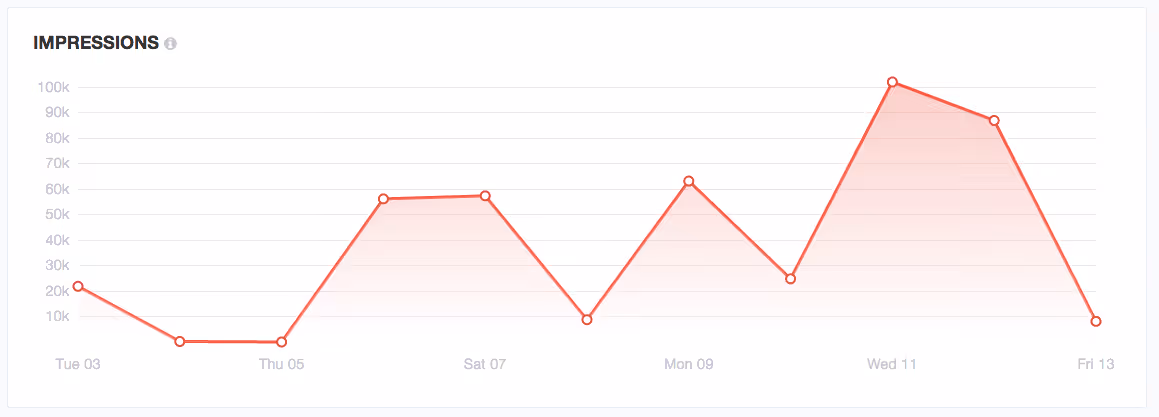 Screenshot 2015-02-24 11.19.32