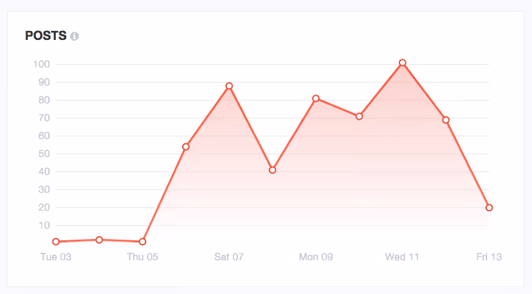 Screenshot 2015-02-24 11.19.09