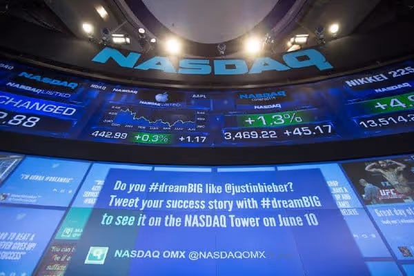 NASDAQ stock screens with user generated content social wall