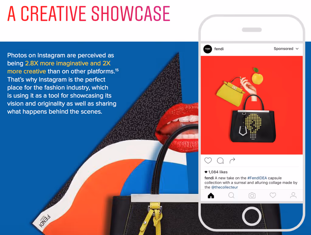 Fashionistas Instagram report