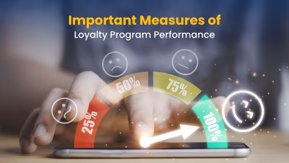 Measures the success of your Loyalty Program Performance
