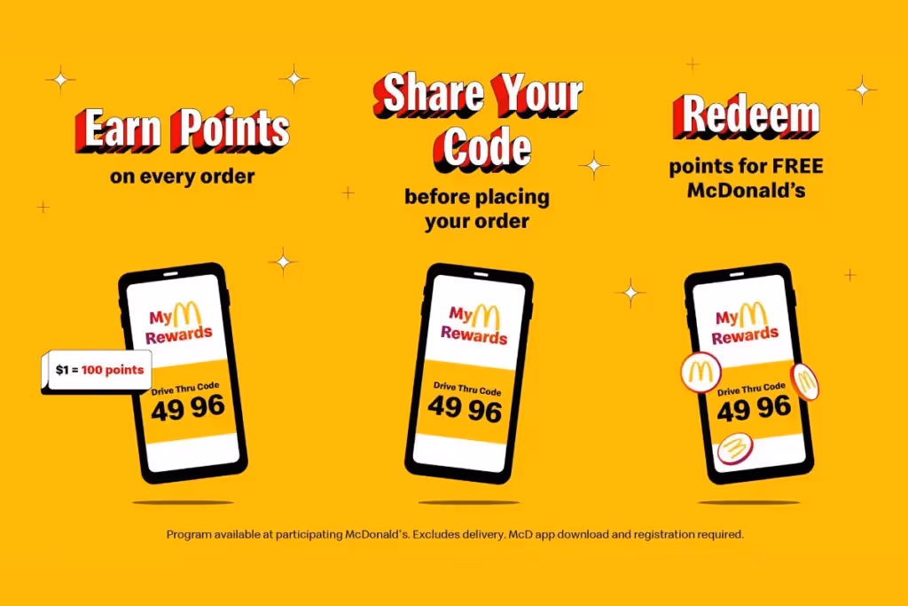 McDonald's Loyalty Program