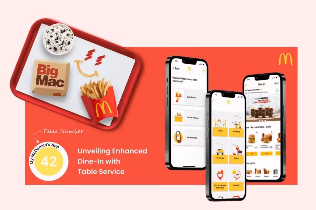 The Launch of McDonald's Loyalty Program - MyMcDonald's Rewards