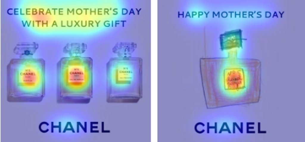 Two ads under heatmap technology. Ad #1 shows three product images and more text. Ad #2 shows a hand-drawn image. Ad #1 requires more attention than #2.