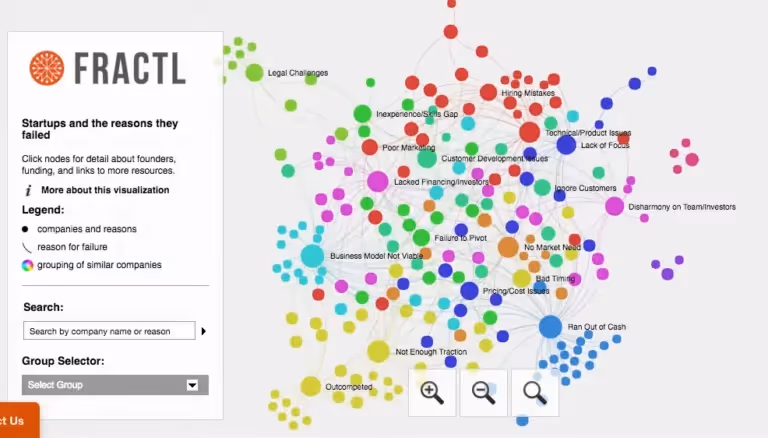 Podcast by Team, Stock Images, Graphics