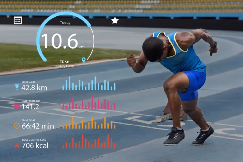 Health and Wellness Integration for loyalty program