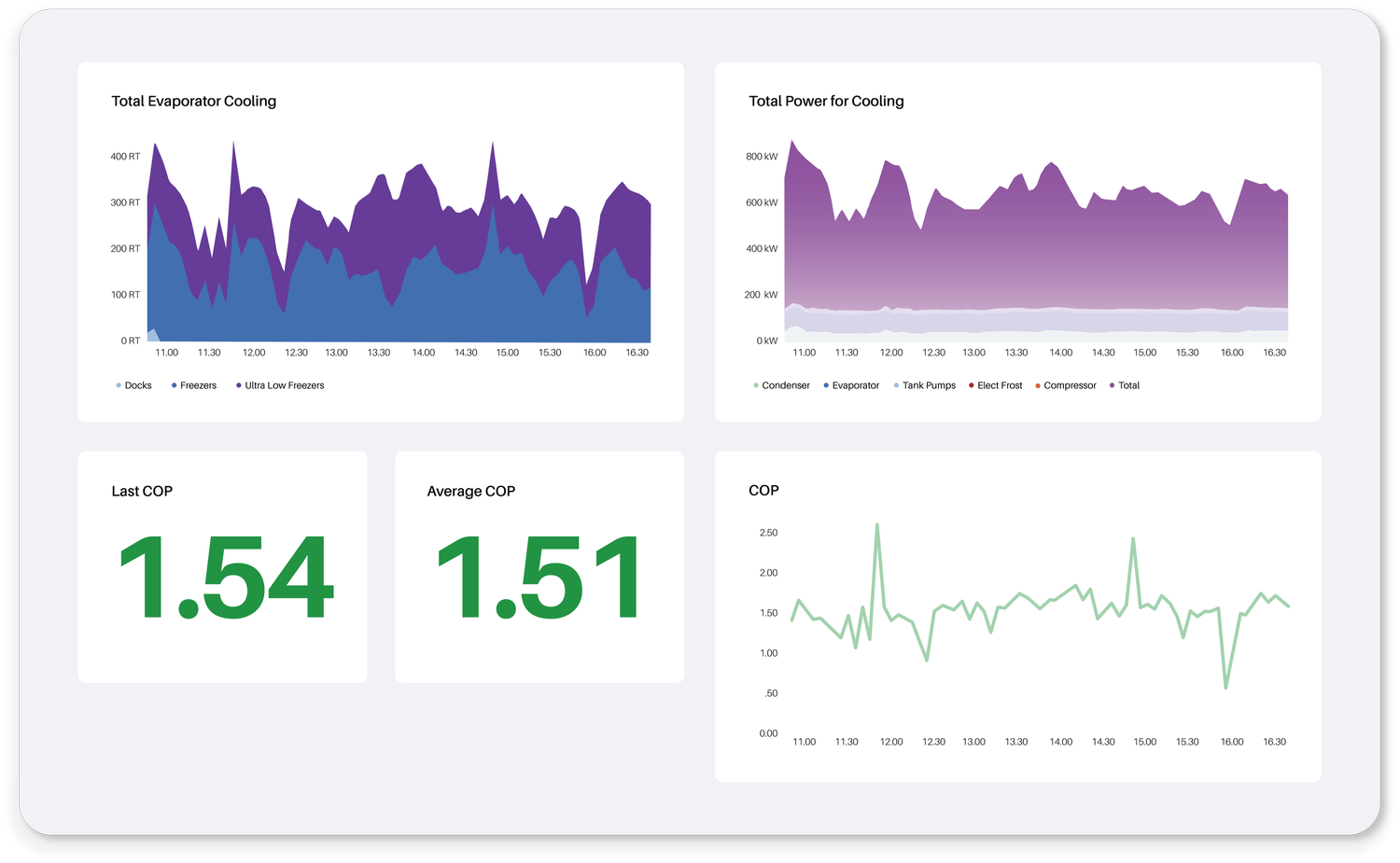 image of manufacturing process (for a space tech)