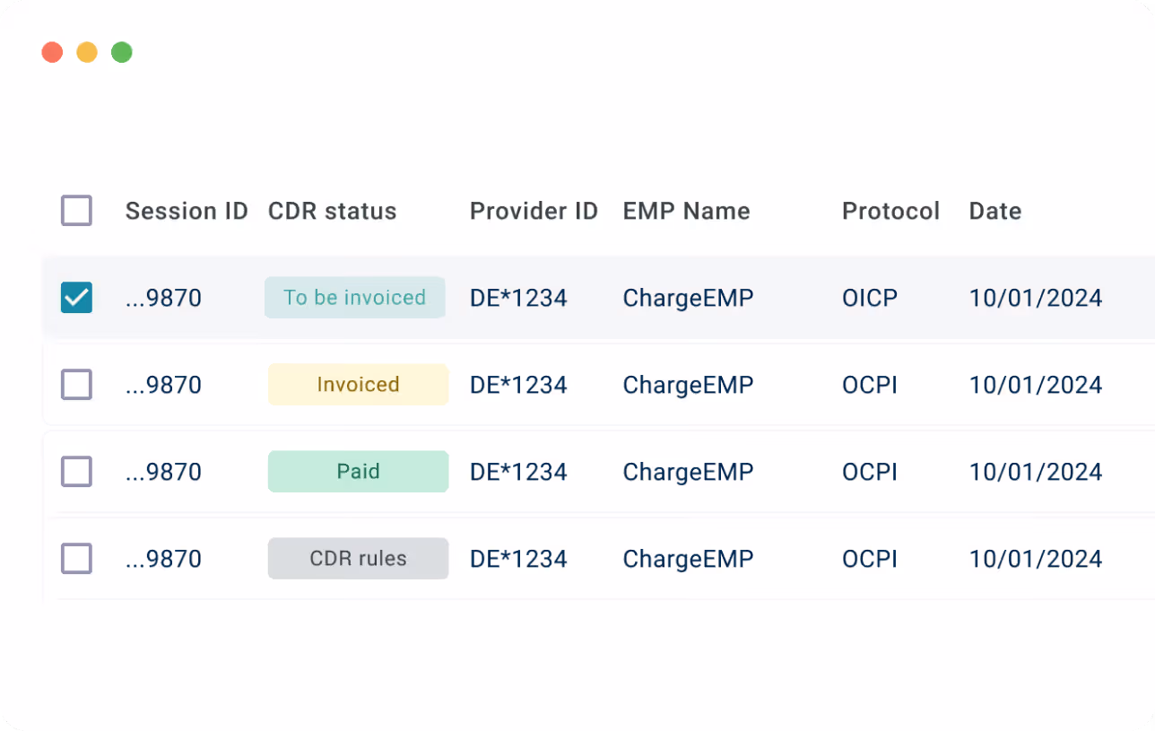 User interface table displaying session details with columns for Session ID, CDR status, Provider ID, EMP Name, Protocol, and Date, showing multiple entries with different CDR statuses like To be invoiced, Invoiced, Paid, and CDR rules.