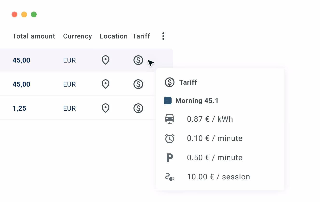 Table displaying total amounts in euros with location and tariff icons, with a tooltip showing Morning 45.1 tariff rates: 0.87 €/kWh, 0.10 €/minute, 0.50 €/minute, and 10.00 €/session.